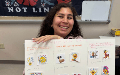 Dream, Plan, Achieve: Goal Setting in Action